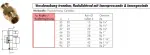 Verschraubung trennbar, flachdichtend mit Innenpressende & Innengewinde Kupfer, Pressfittings, Verbinder, Verschraubung